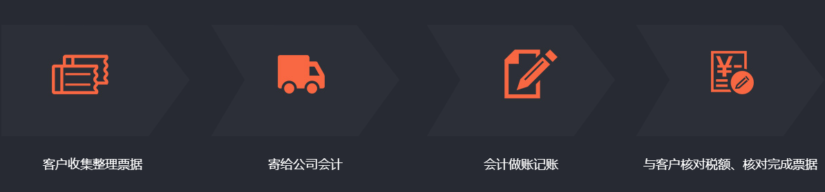 C7娱乐APP